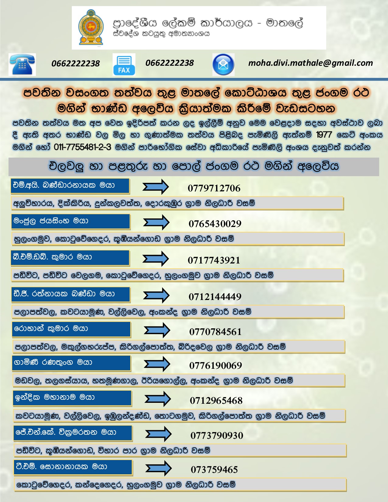 එලවල